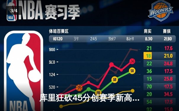 库里狂砍45分创赛季新高 勇士加时险胜凯尔特人终结对手五连胜 - 3